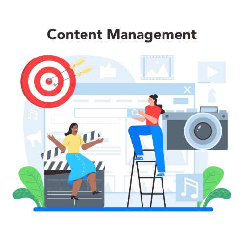 Content Management