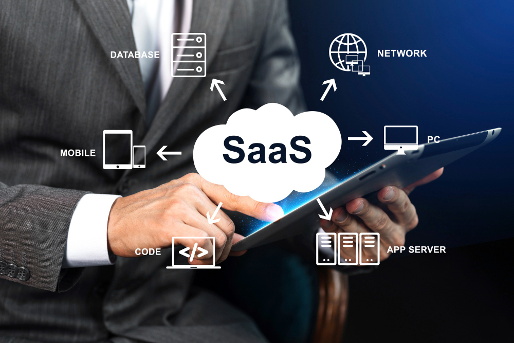 SAAS/LESS